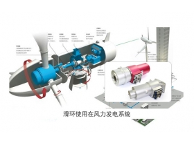 風(fēng)電通訊滑環(huán)研究大揭秘，讓您不再疑惑